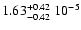 $\rm 1.63_{-0.42}^{+0.42} \;10^{-5}$