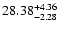 $\rm 28.38_{-2.28}^{+4.36}$