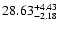$\rm 28.63_{-2.18}^{+4.43}$
