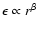 $\epsilon \propto r^{\beta}$