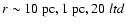$r \sim 10 \;{\rm pc}, 1 \; {\rm pc}, 20 \; ltd$