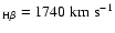 $_{\rm H\beta} = 1740 \; \rm km \; s^{-1}$
