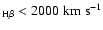 $_{\rm H\beta} < 2000 \; \rm km \; s^{-1} $