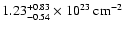 $1.23^{+0.83}_{-0.54} \times 10^{23}~\rm cm^{-2}$