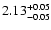 $\rm 2.13_{-0.05}^{+0.05}$