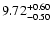 $\rm 9.72_{-0.50}^{+0.60}$