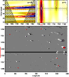 \begin{figure}
\par\includegraphics[width=8.8cm,clip]{1833fig3.eps}\end{figure}