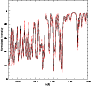 \begin{figure}
\par\includegraphics[width=8.8cm,clip]{1892f01.eps}
\end{figure}