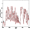 \begin{figure}
\par\includegraphics[width=8.8cm,clip]{1892f03.eps}
\end{figure}
