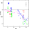 \begin{figure}
\par\includegraphics[width=8.8cm,clip]{1892f09.eps}
\end{figure}
