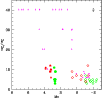 \begin{figure}
\par\includegraphics[width=8.8cm,clip]{1892f11.eps}
\end{figure}