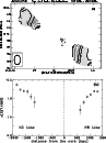 \begin{figure}
\par\includegraphics[width=8.1cm,clip]{2007f4a.ps}\par\vspace*{3mm}
\includegraphics[width=8.5cm,clip]{2007f4b.ps}
\end{figure}