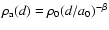 $\rho_{\rm a}(d)=\rho_{0}(d/a_{0})^{-\beta}$