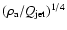 $(\rho_{\rm a}/Q_{\rm jet})^{1/4}$