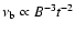 $\nu_{\rm b}\propto B^{-3}t^{-2}$