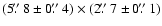 $(5\hbox{$.\!\!^{\prime\prime}$ }8\pm 0\hbox{$.\!\!^{\prime\prime}$ }4)\times (2\hbox{$.\!\!^{\prime\prime}$ }7\pm 0\hbox{$.\!\!^{\prime\prime}$ }1)$