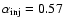 $\alpha _{\rm inj}=0.57$