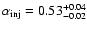 $\alpha_{\rm inj}=0.53^{+0.04}_{-0.02}$