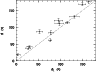 \begin{figure}
\par\includegraphics[width=8.4cm,clip]{2163fig3.eps}
\end{figure}