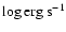 $\log{\rm erg~s^{-1}}$