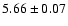 $ 5.66\pm0.07$