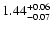 $\rm 1.44^{+0.06}_{-0.07}$