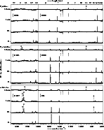 \begin{figure}
\par\includegraphics[width=13cm,clip]{2443fig2.eps}
\end{figure}