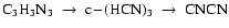 ${\rm C_3H_3N_3 \; \rightarrow \; c\!-\!(HCN)_3 \; \rightarrow \; CNCN}$