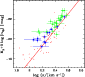 \begin{figure}
\par\includegraphics[width=7.4cm,clip]{2471fig1.eps}
\end{figure}