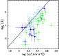 \begin{figure}
\par\includegraphics[width=7.4cm,clip]{2471fig3.eps}
\end{figure}