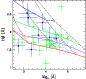 \begin{figure}
\par\includegraphics[width=7.4cm,clip]{2471fig4.eps}
\end{figure}