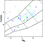 \begin{figure}
\par\includegraphics[width=7.4cm,clip]{2471fig5.eps}
\end{figure}