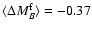 $\langle \Delta M_B^{\rm f}\rangle = -0.37$