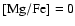 $\rm [Mg/Fe]=0$