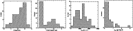 \begin{figure}
\par\includegraphics[width=4cm,clip]{3529f1a.ps}\hspace*{2mm}
\in...
...9f1c.ps}\hspace*{2mm}
\includegraphics[width=4cm,clip]{3529f1d.ps}
\end{figure}