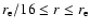 $r_{\rm e}/16 \leq r \leq r_{\rm e}$