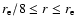 $r_{\rm e}/8 \leq r \leq r_{\rm e}$