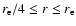 $r_{\rm e}/4 \leq r \leq r_{\rm e}$
