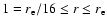 $1 = r_{\rm e}/16 \leq r \leq r_{\rm e}$