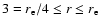 $3 = r_{\rm e}/4
\leq r \leq r_{\rm e}$