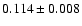 $0.114 \pm 0.008 $