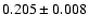 $0.205\pm0.008$