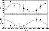 \begin{figure}
\par\includegraphics[angle=0,width=8.8cm,clip]
{0388fig8.eps} \end{figure}