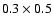 $0.3\times0.5$