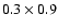 $0.3\times0.9$