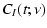 $\displaystyle C_I(t;\nu)$