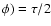 $\phi)=\tau/2$