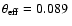 $\theta_{\rm eff}=0.089~$