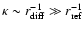 $\kappa \sim r_{\rm diff}^{-1} \gg r_{\rm ref}^{-1}$
