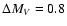 $\Delta M_{V}=0.8$